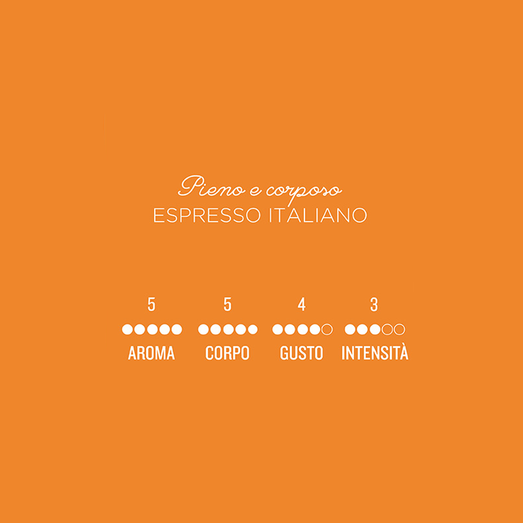 Marilyn Compostabile