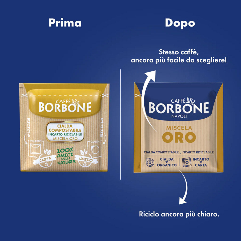 Guida al riciclo cialde Caffè Borbone Oro: nuovo packaging riciclabile nella carta e cialda nell'umido