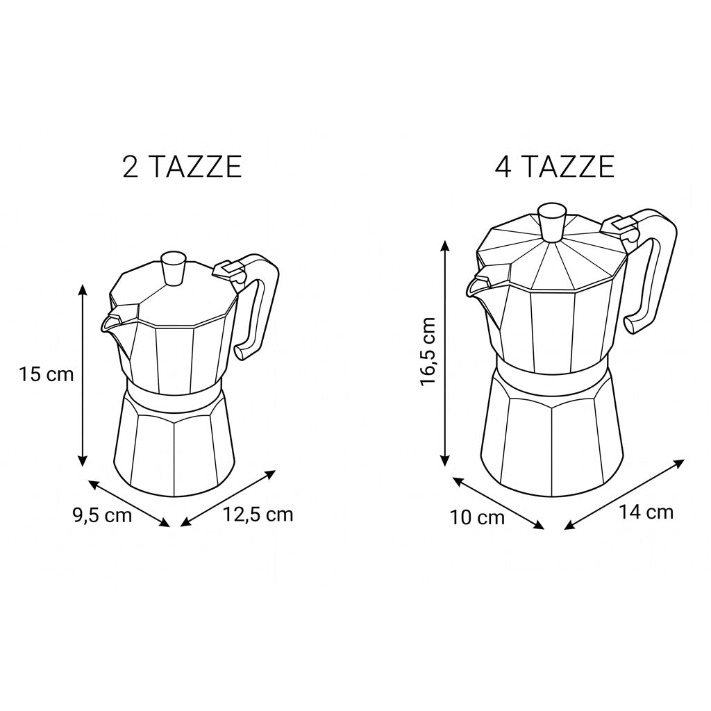 Schema grafico con le dimensioni della Moka Bialetti Fiammetta Induction: il modello da 2 tazze misura 15 cm in altezza, 9,5 cm di base e 12,5 cm di larghezza massima; il modello da 4 tazze misura 16,5 cm in altezza, 10 cm di base e 14 cm di larghezza massima.